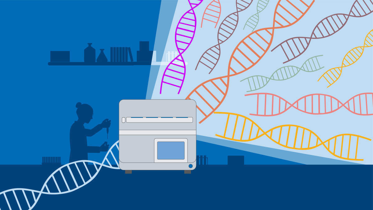 dPCR multiplexing mastermix illustration